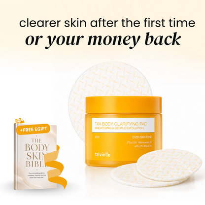 TXA Exfoliating & Brightening Pads