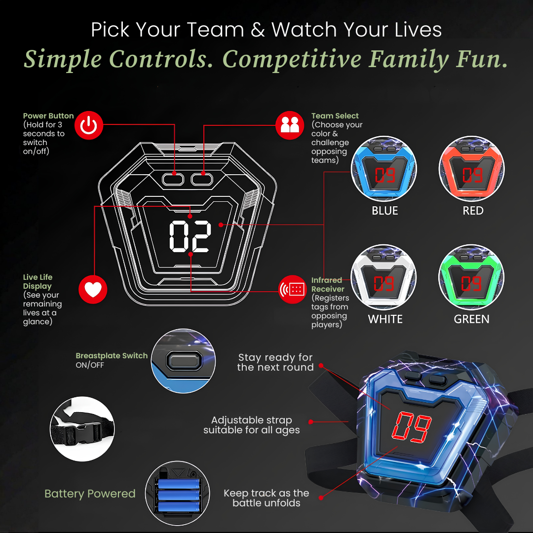 Beam Blasters™ - Home Laser Tag Set