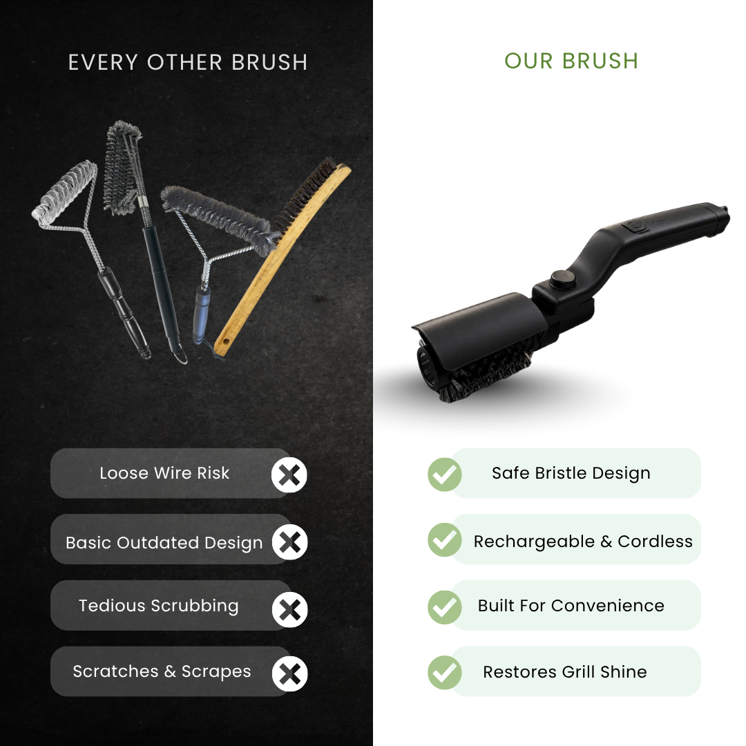 GrateMate™ Electric Grill Brush