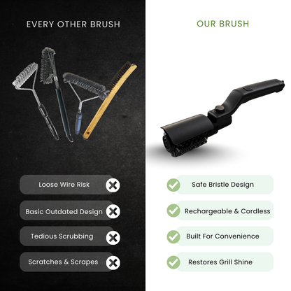GrateMate™ Electric Grill Brush
